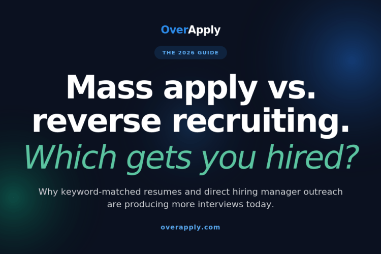 Mass apply vs tailored applications comparison showing OverApply reverse recruiting features for job application service