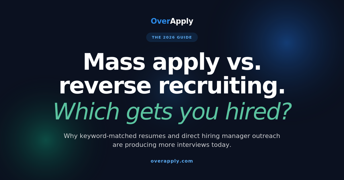 Mass apply vs tailored applications comparison showing OverApply reverse recruiting features for job application service